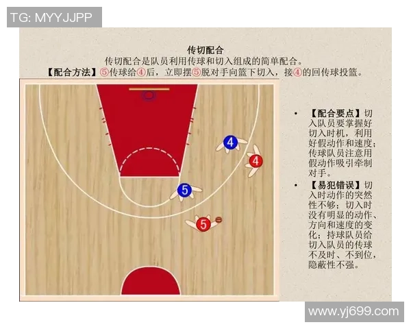 西安篮球队的战术分析与得失控制探讨