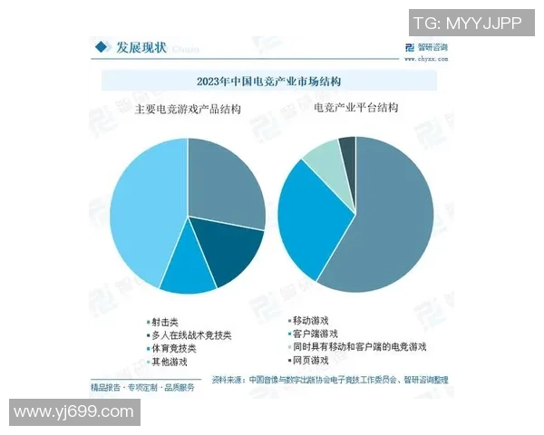重磅专题：IG包夹革新引领电竞战术新潮流与发展趋势分析